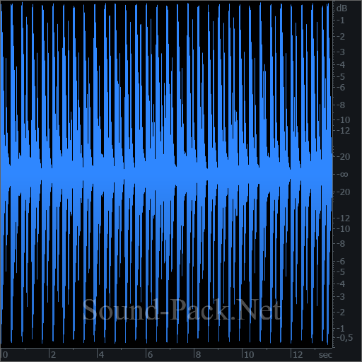 waveform