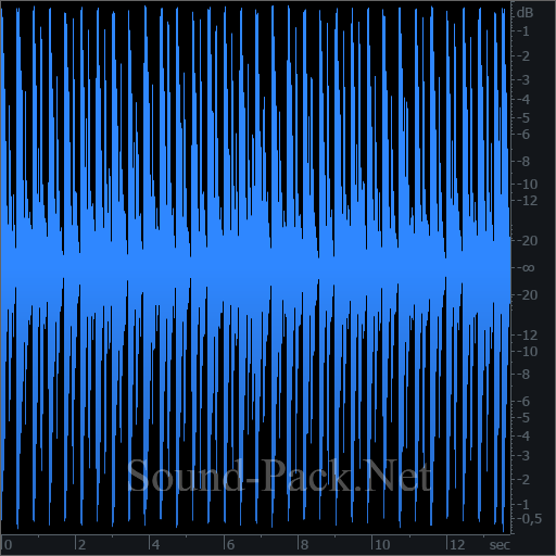 waveform