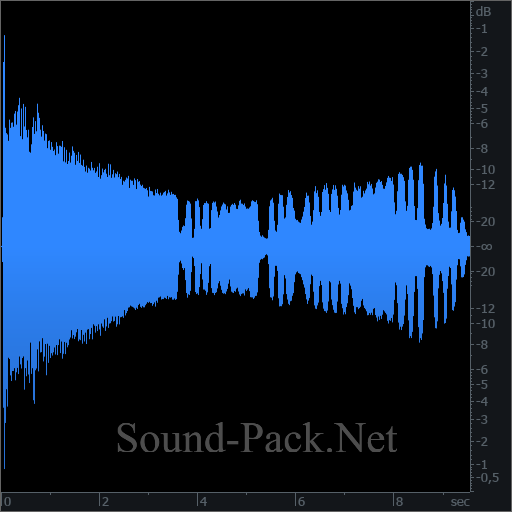 waveform