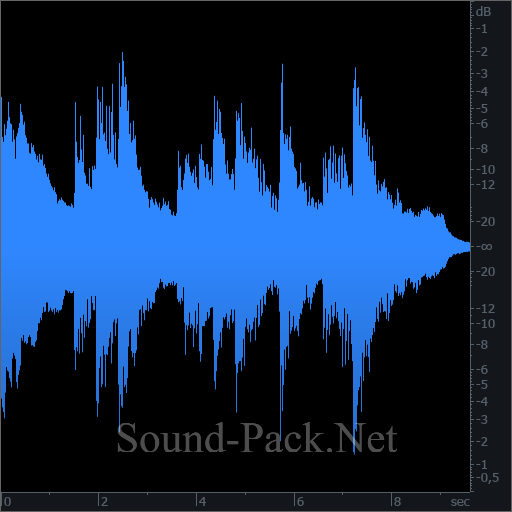 waveform