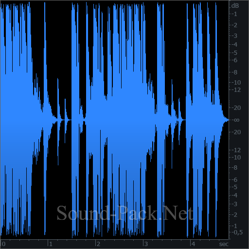 waveform