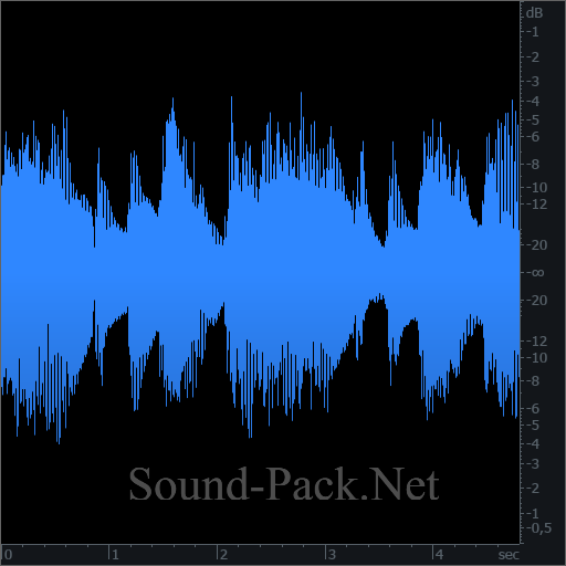 waveform