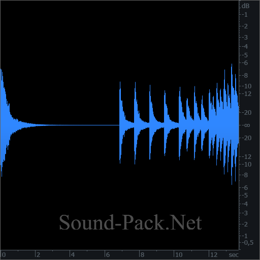 waveform