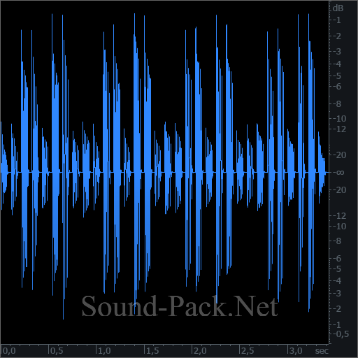 waveform