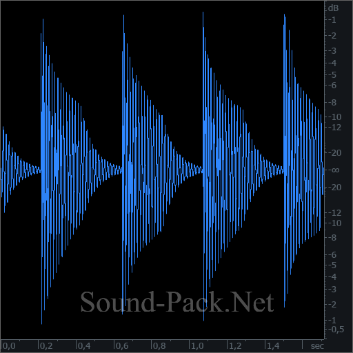 waveform