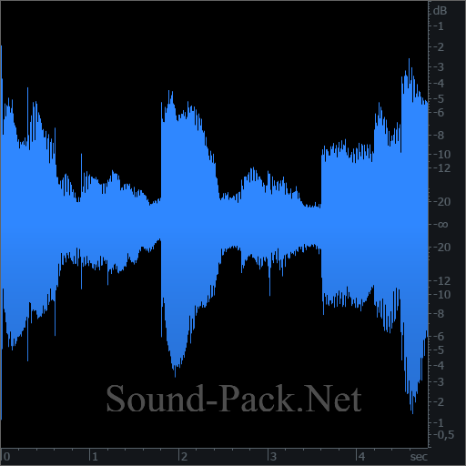 waveform