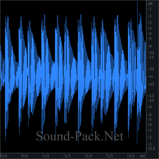 waveform