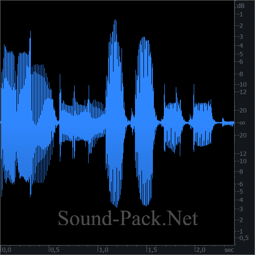 waveform