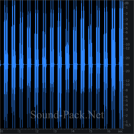 waveform