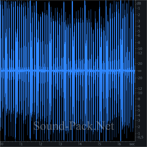 waveform