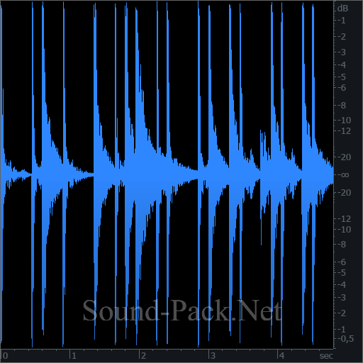 waveform