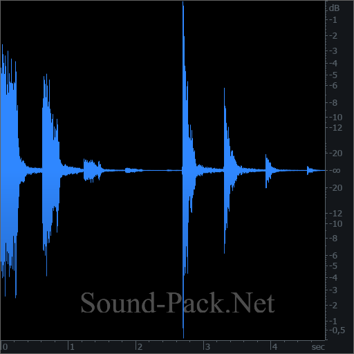 waveform