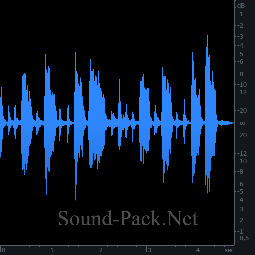 waveform