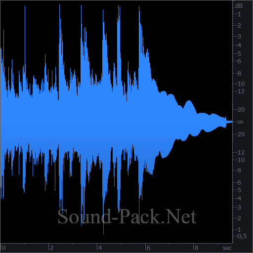 waveform