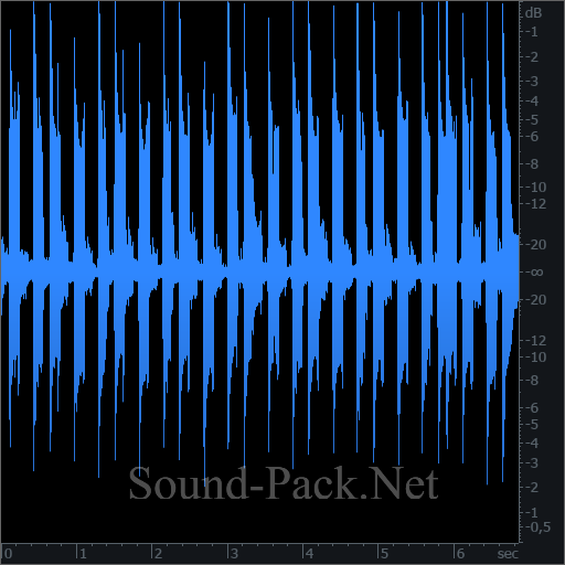 waveform