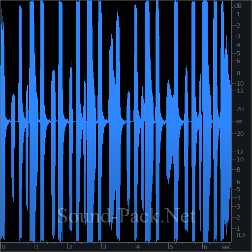 waveform