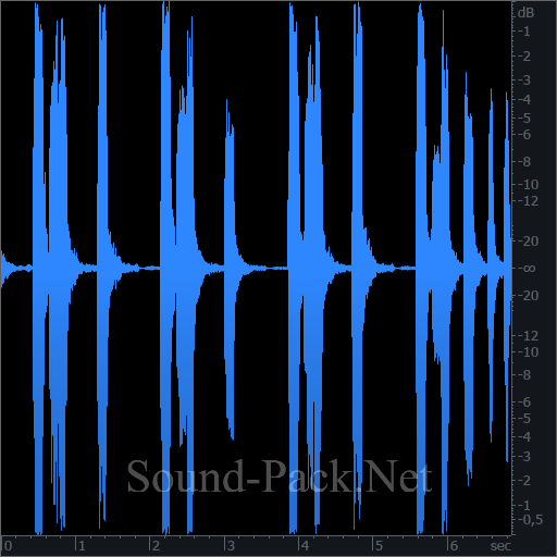 waveform