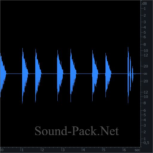 waveform