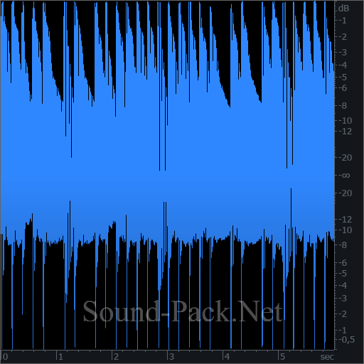 waveform