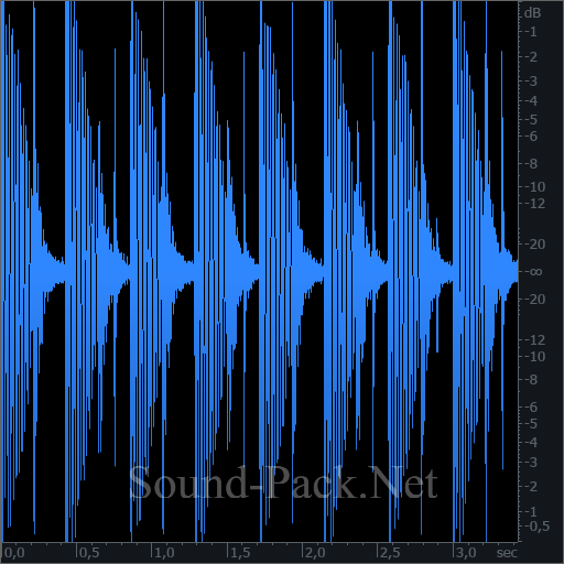 waveform