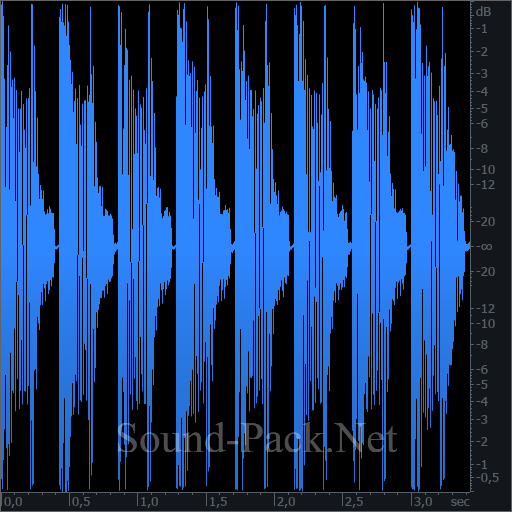 waveform