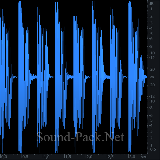 waveform