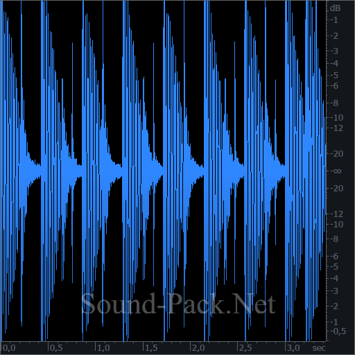 waveform