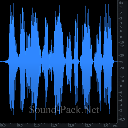 waveform