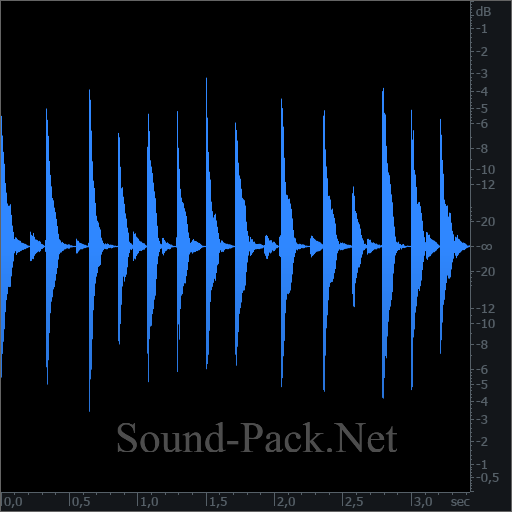 waveform