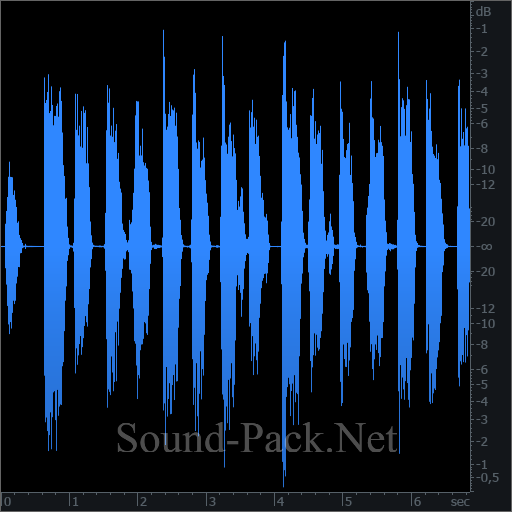 waveform