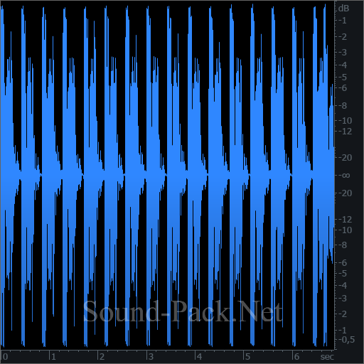 waveform