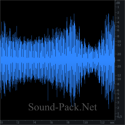 waveform