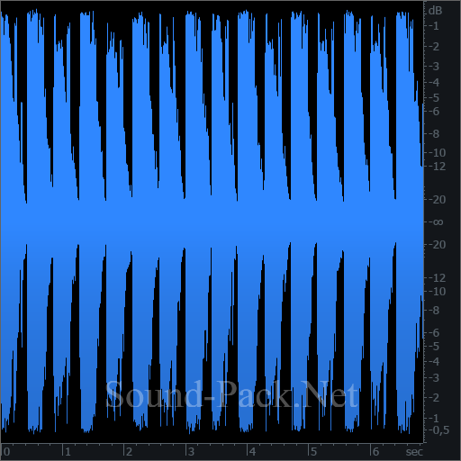 waveform