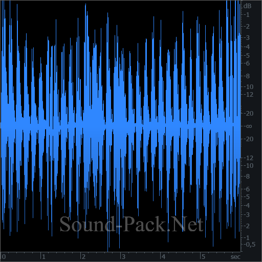 waveform