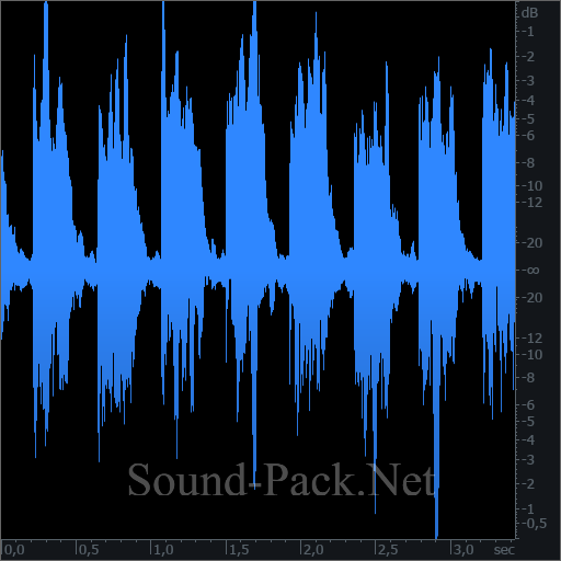 waveform