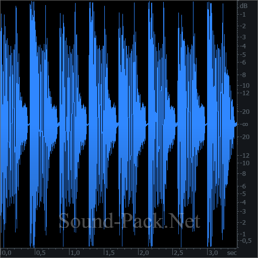 waveform