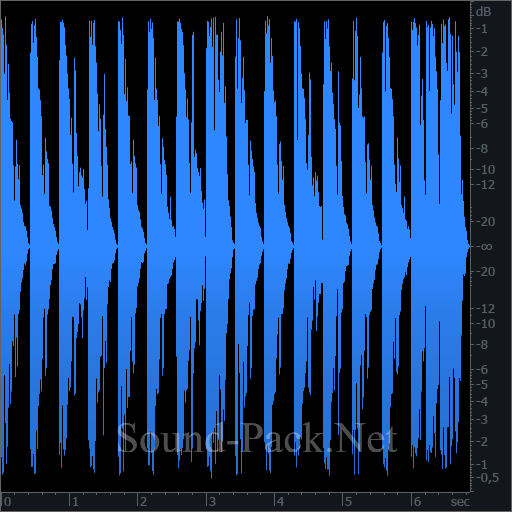 waveform