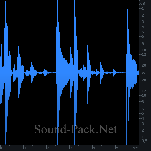 waveform