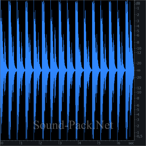 waveform