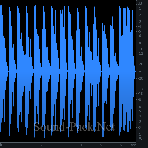 waveform