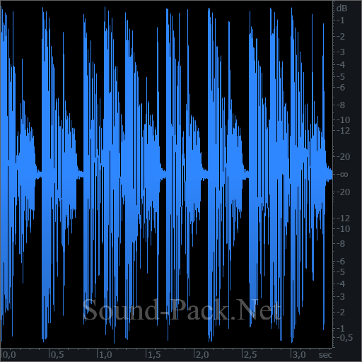 waveform