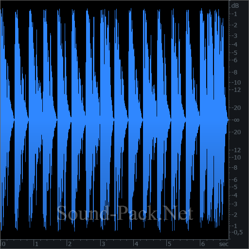 waveform