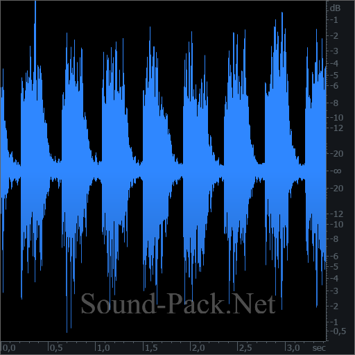 waveform