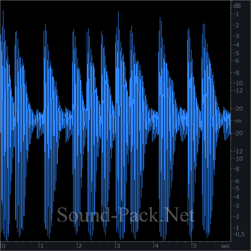 waveform