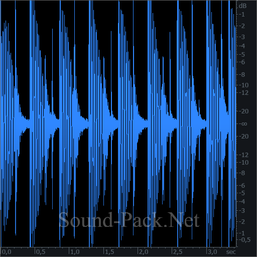 waveform