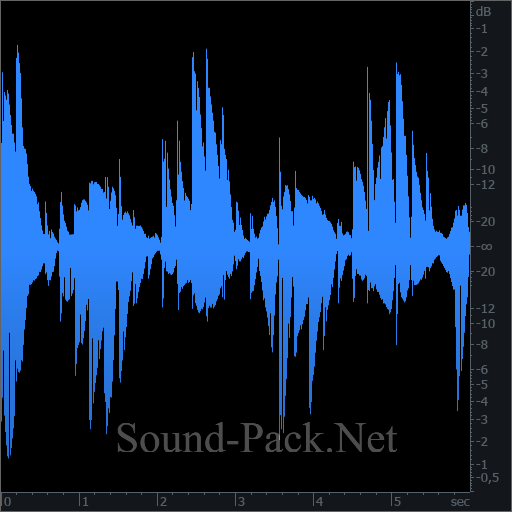 waveform