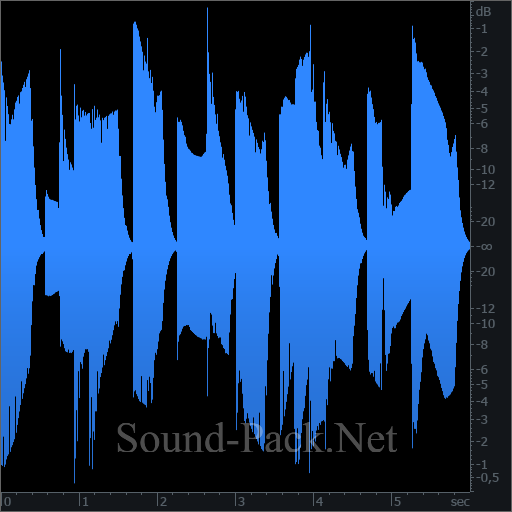 waveform