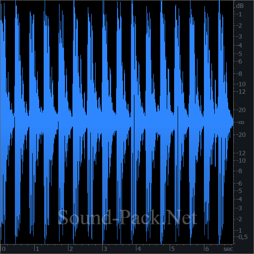 waveform