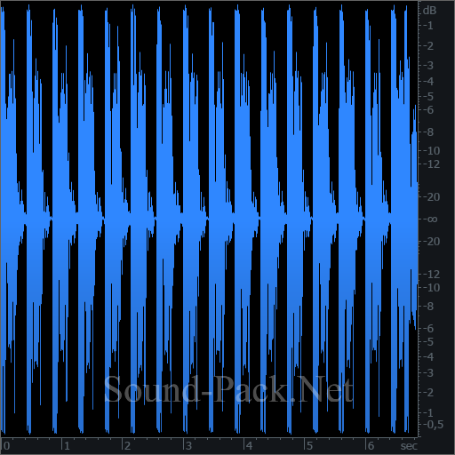 waveform