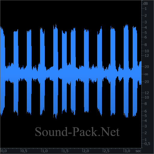 waveform